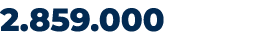 2.859.000