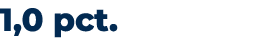 1,0 pct.