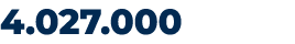 4.027.000