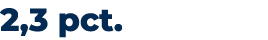 2,3 pct.